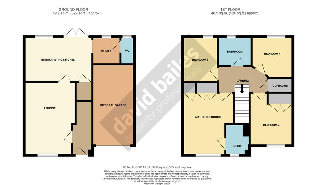 DerwentRiseDH97EE...