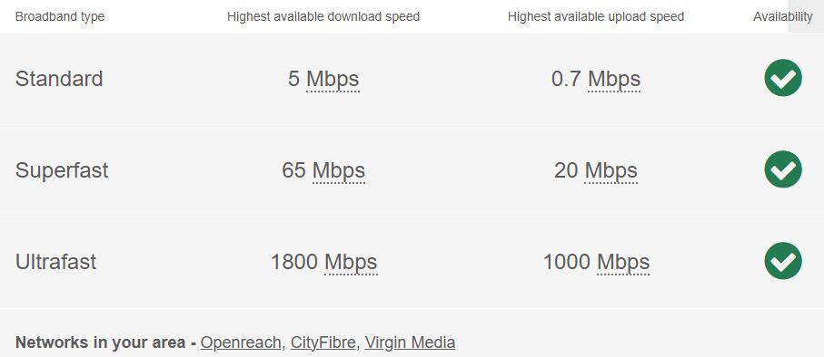 Broadband