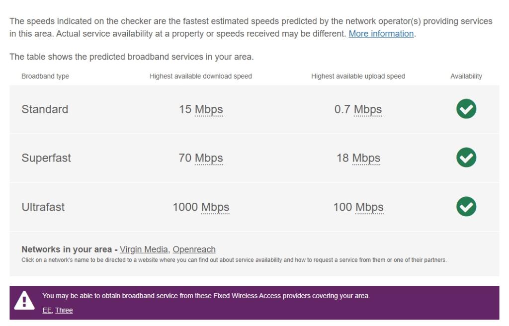 Broadband 