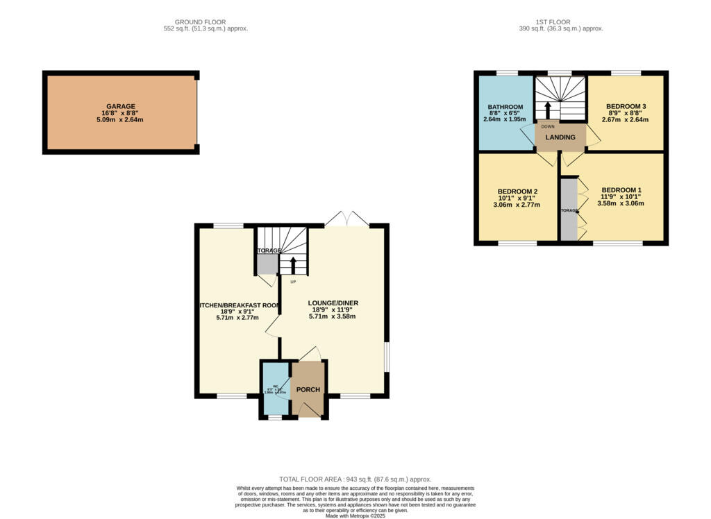 RenderPlan