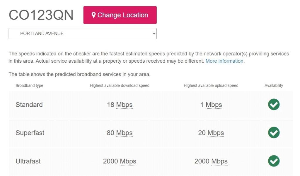 Broadband Speeds