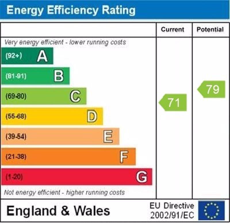upper flat epc graph