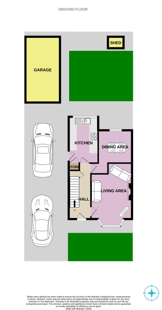 Plot Plan