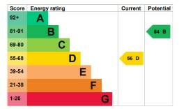 EPC Graph