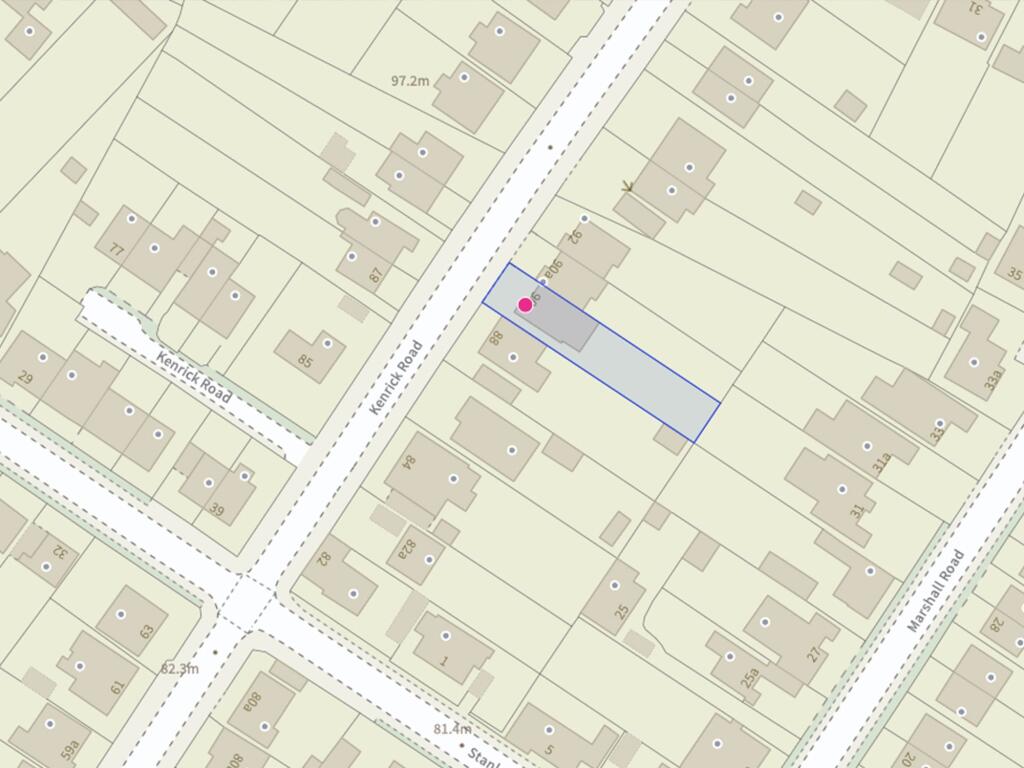 Position and Size of Plot