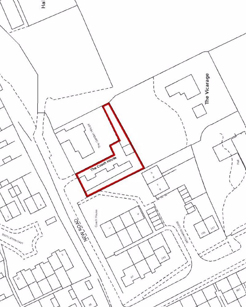 Plot View