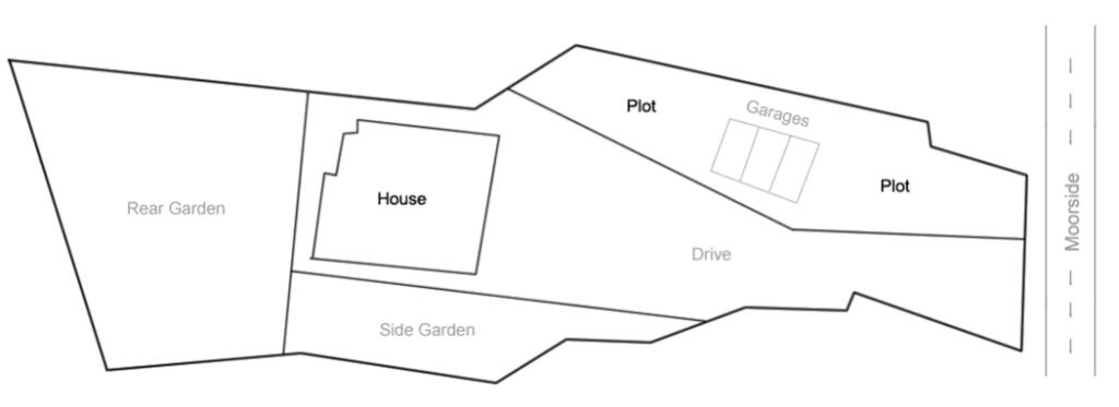 Moorsde House External Plot Plan