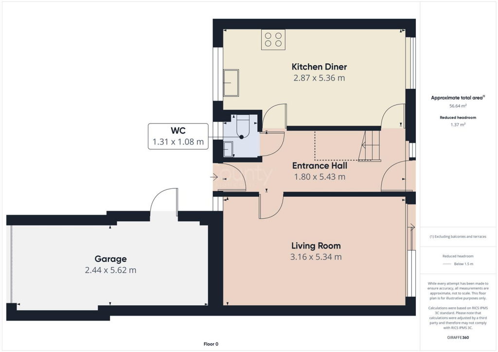 Ground Floor
