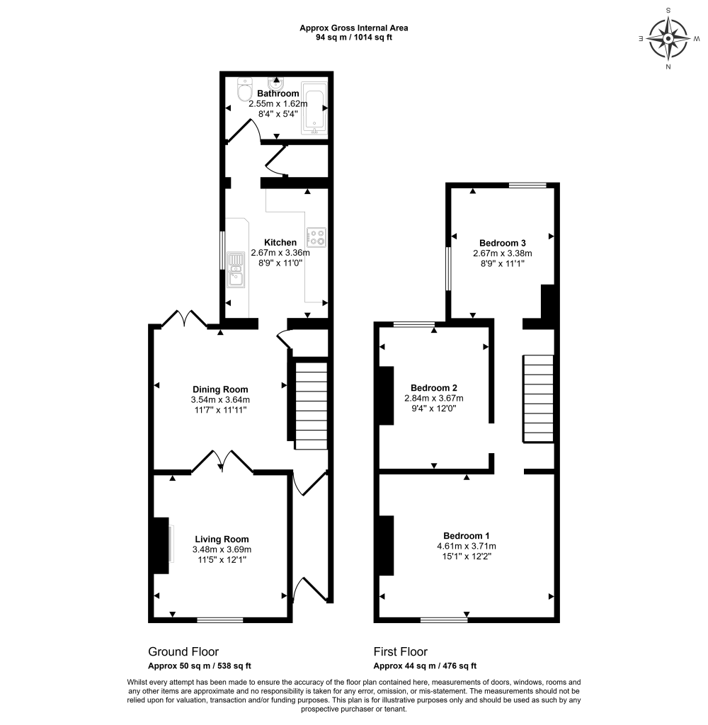 3 Tyne Street, Hull, East Riding of Yorkshire    HU3 3SQ