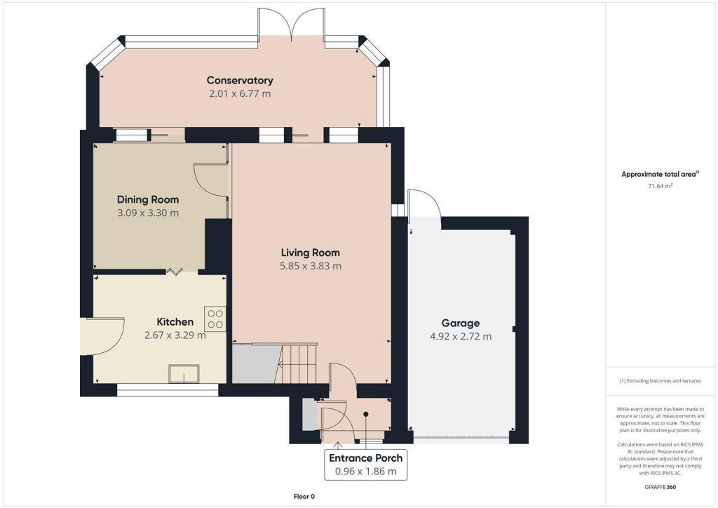 Ground Floor