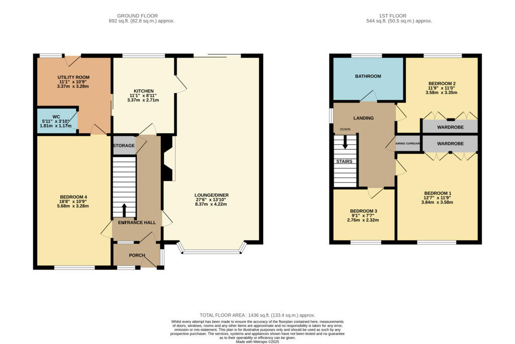 RenderPlan