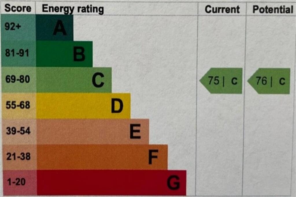 EPC  (Main)