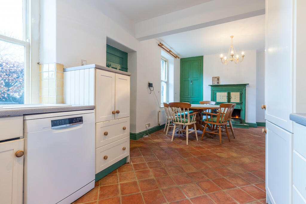 Kitchen Dining 