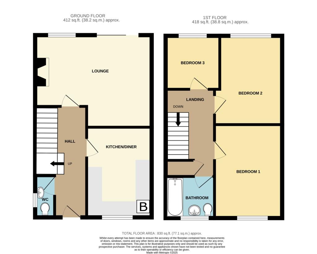 41RichmondStreetHalesowenB634BB-High