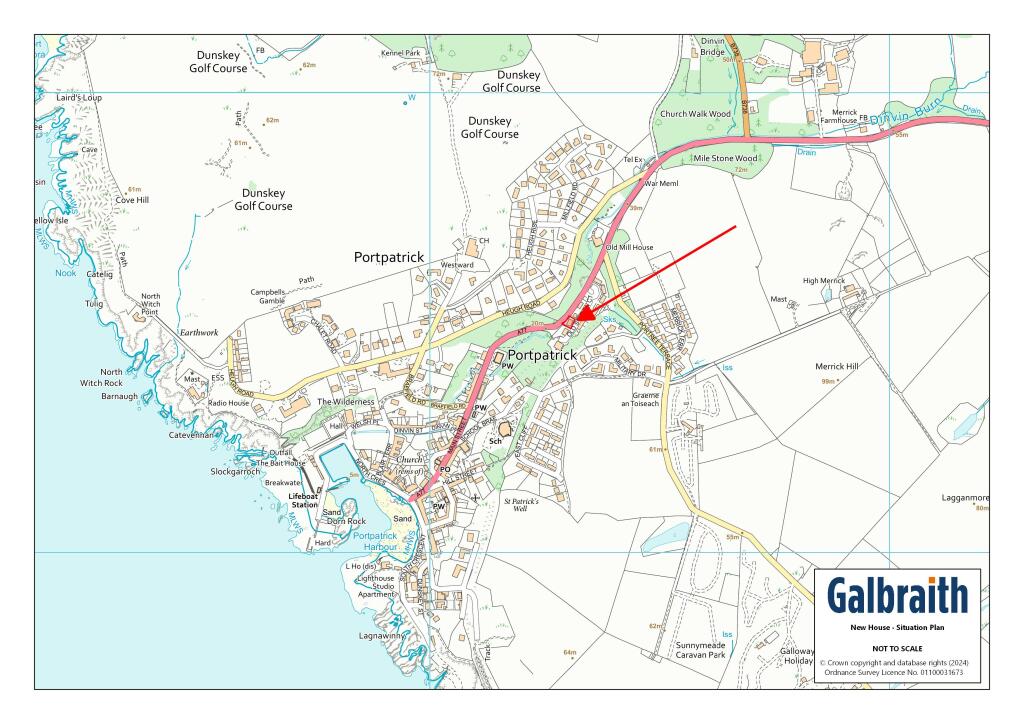 Situation Plan