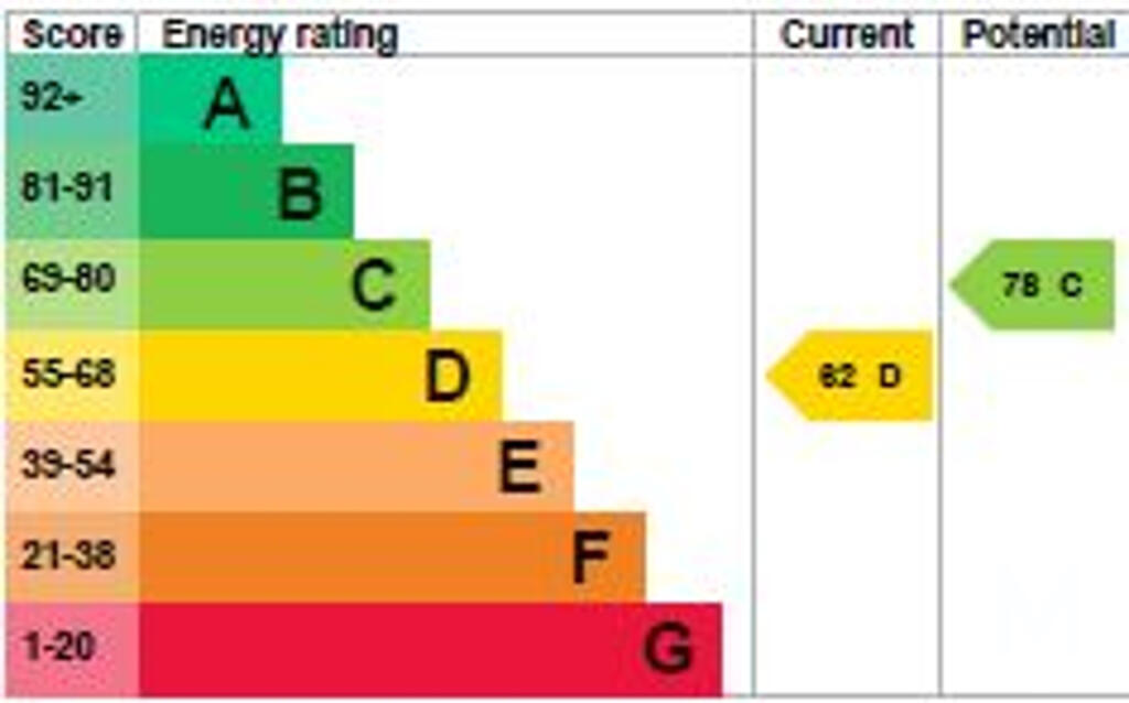 Flat 3 EPC 88 Palatine Rd.JPG