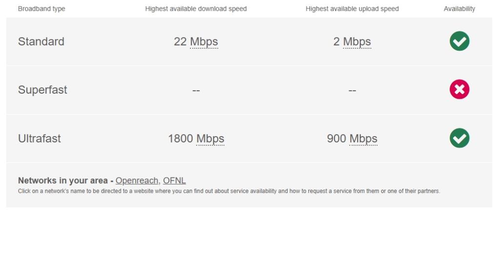 Broadband