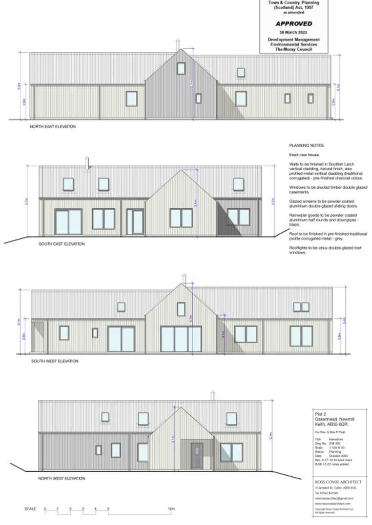 Plot 2