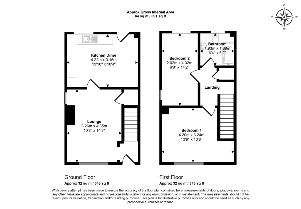 35 Chelmer Close, St. Ives, Cambridgeshire, PE27 3FX