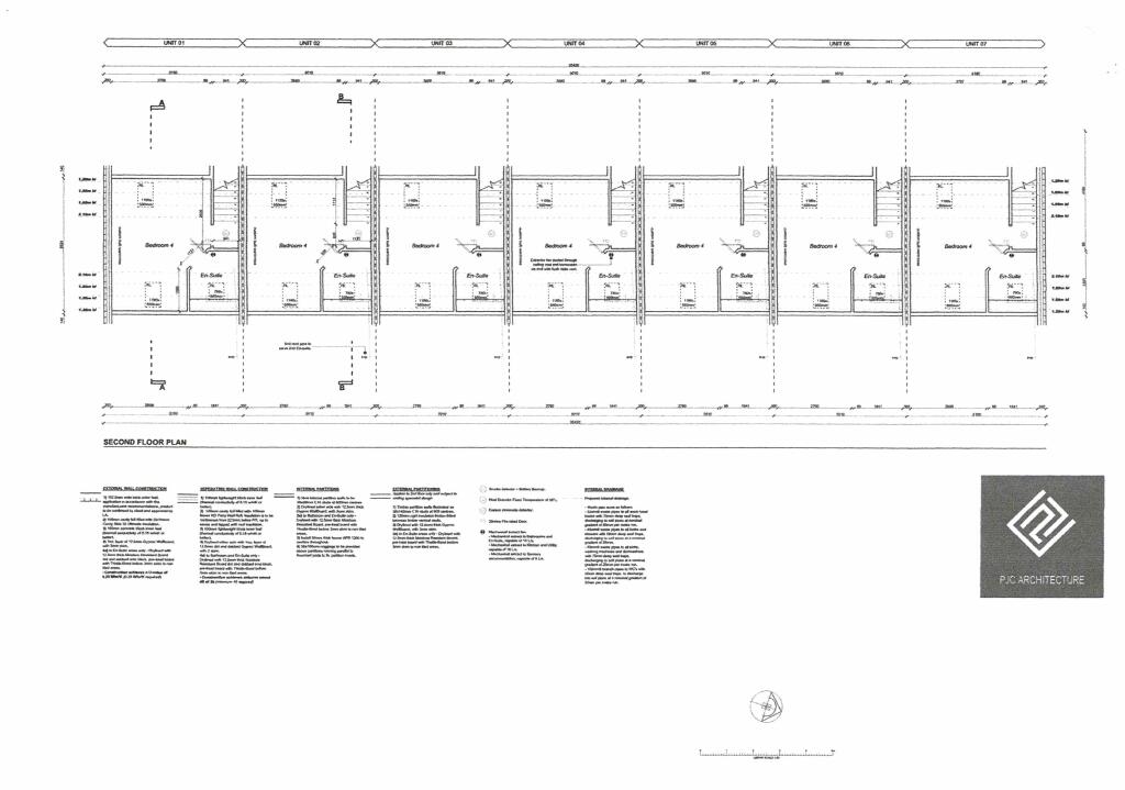 Elevations