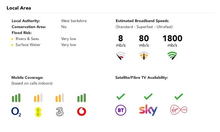 Material Information