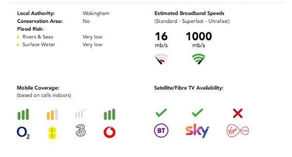 Material Information