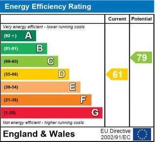 Energy Efficiency