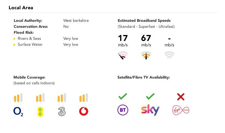 Material Information