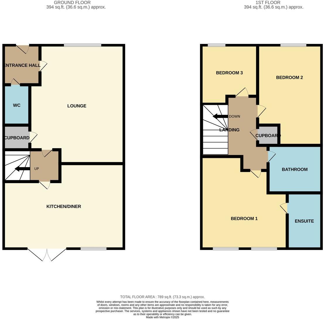 Sherwood Close, Auckley, Doncaster, DN9