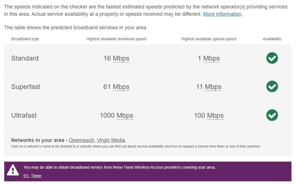 BroadBand