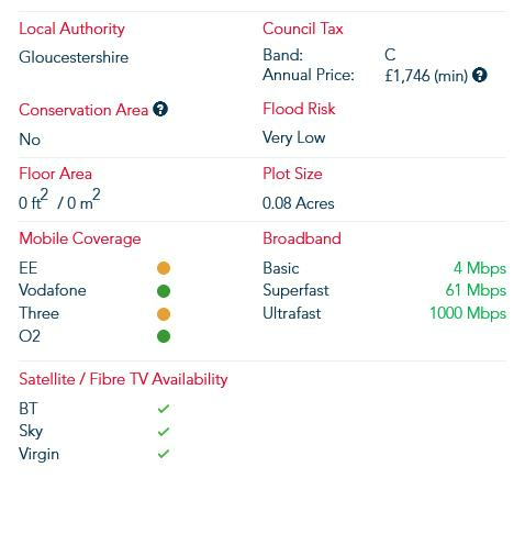 Screenshot 2024-03-04 at 12-00-25 Market appraisal