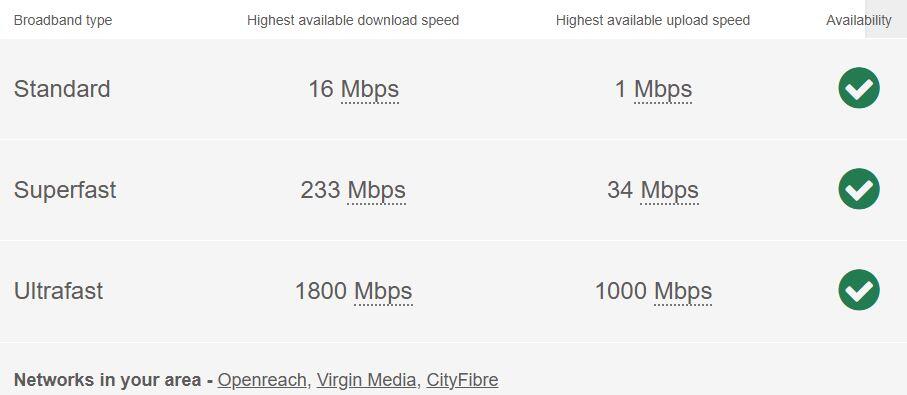 Broadband