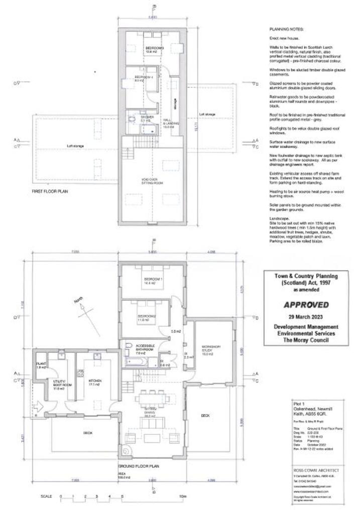 Plot 1