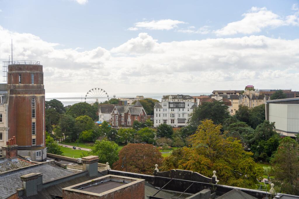 The Penthouse, Brist