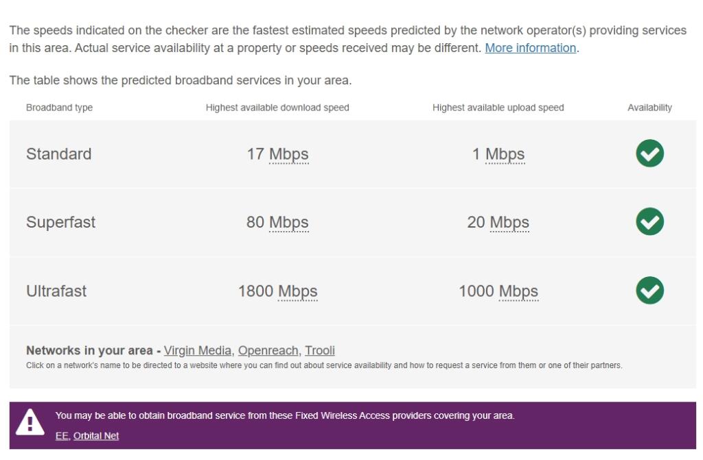 Broadband