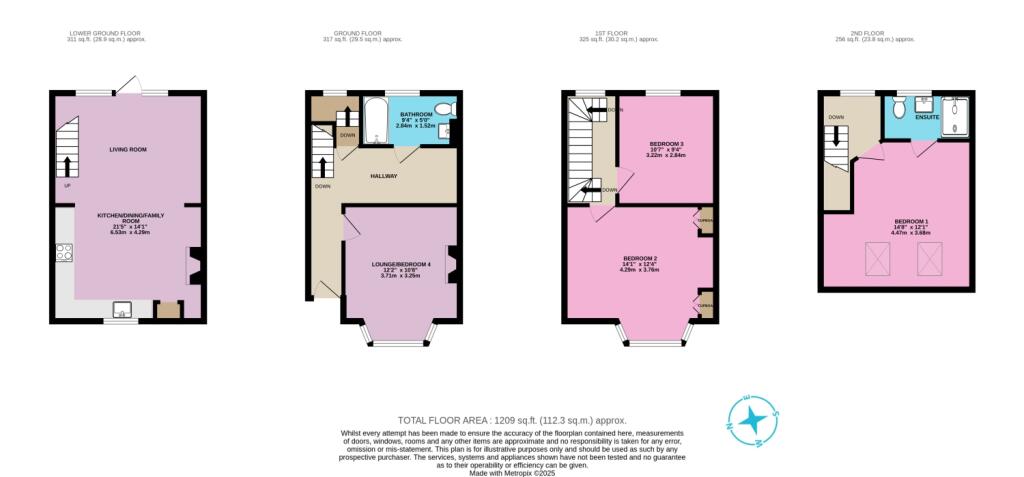 2D Plan 