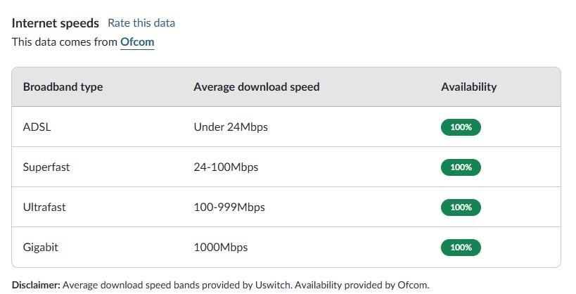 BB speed.jpg