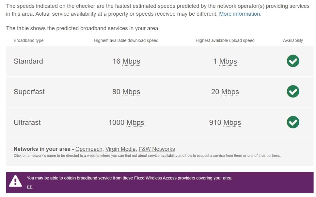 Woodfield Broadband