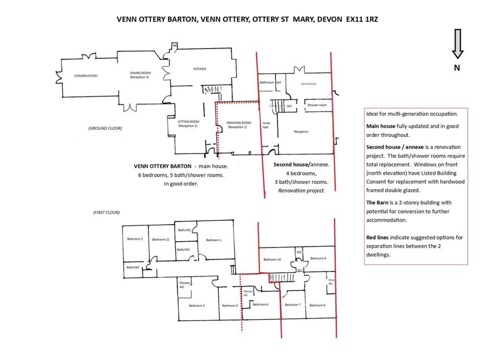 Possible Annexe Splits