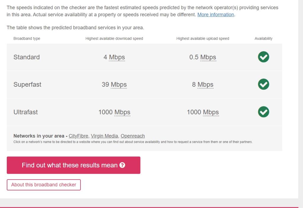 broadband osbourne 