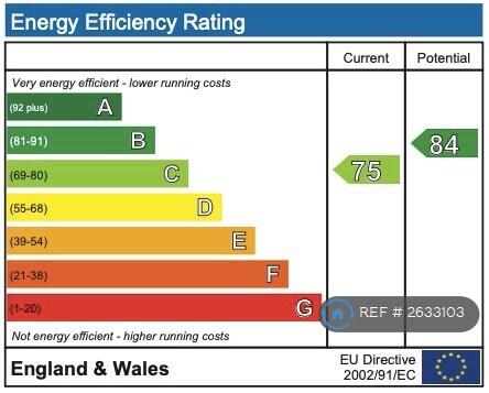 Epc Graph
