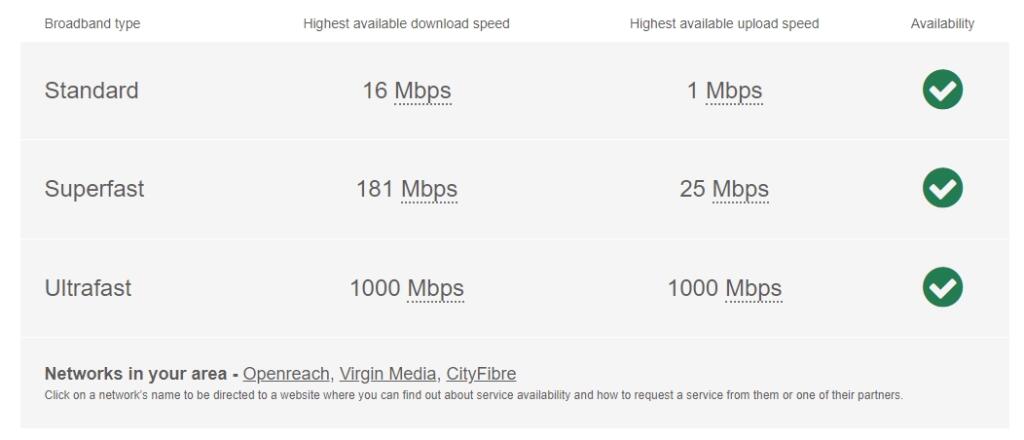 210 Chichester - ...