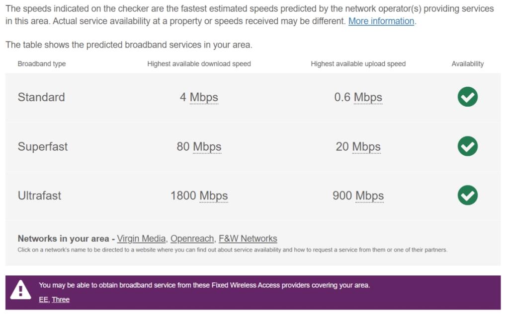 Grattons Drive, B...