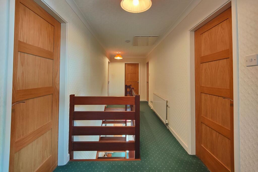 Modern Internal Doors