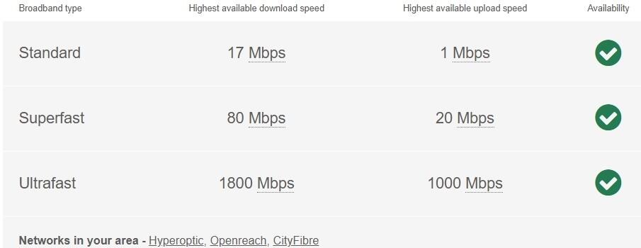 Station Road - Br...