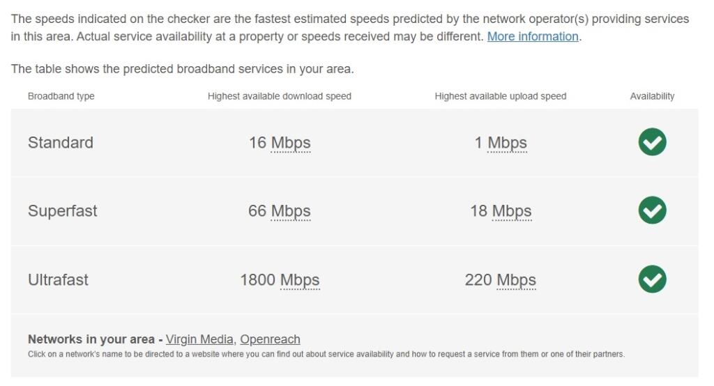DC Broadband