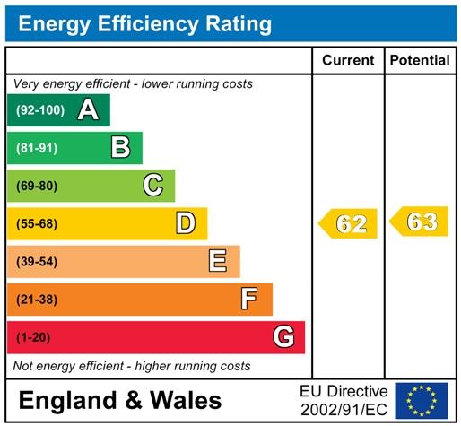 EnergyChartP2959.jpg