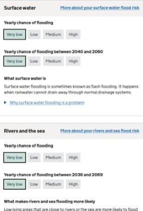 Flood Risk Sept 2025