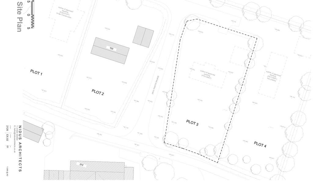 existing plot