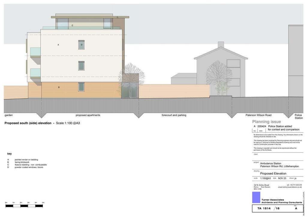 Proposed South Elevation